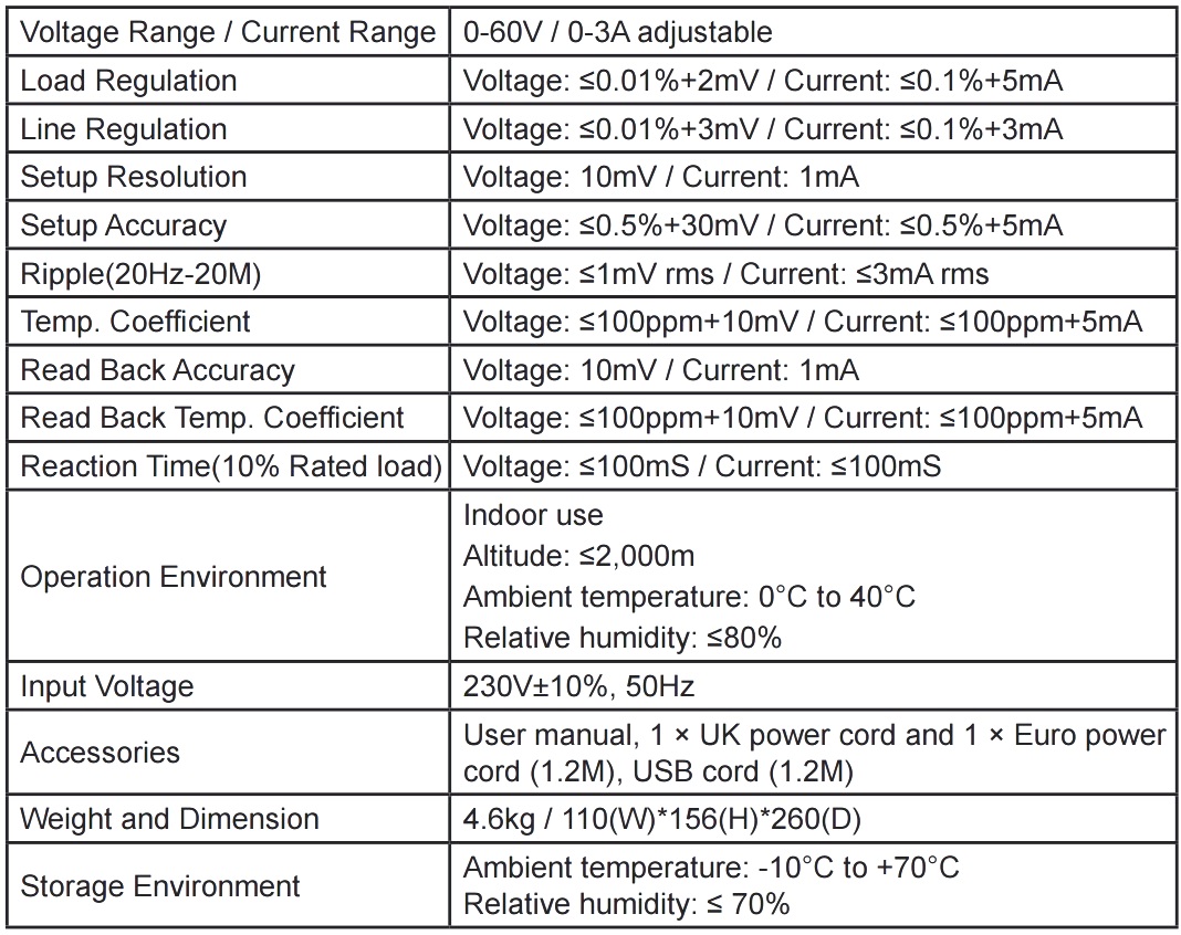 ספק כוח מתכוונן למעבדת אלקטרוניקה TENMA 72-2550
